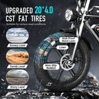 DEEPOWER S7Pro Electric Bike for Adults, 48V, 60Ah,Dual Battery, 20''x4.0 Fat Tires,Snow Mountain E-Bike, 2000W Electric Bicycle