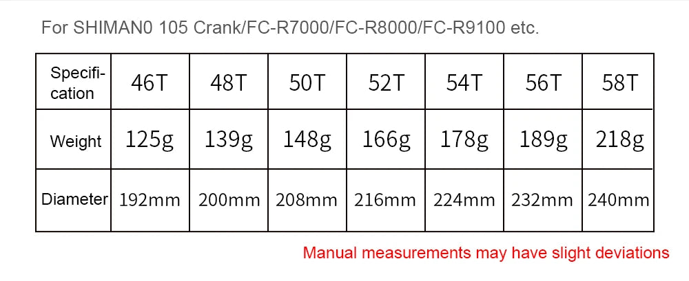 RIRO 110 BCD Chainring 9/10/11/12S Road Bike Chainring Aluminum Alloy Road Bicycle Chainwheel for SHIMANO R7000 R8000 R9100