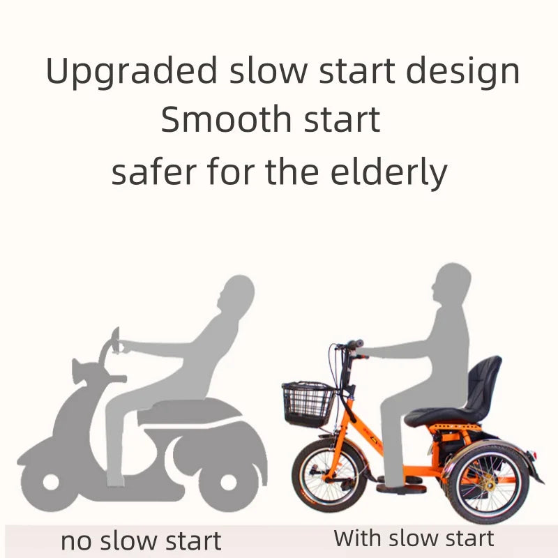 Mini Electric Tricycle With Passenger Seat For Elderly 250w 24v Lightweight Family Electric Bike 3 Wheel For Women Man Adult