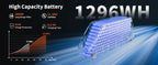 GT73 PRO Mini 338Nm