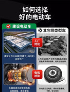 전기 자전거 Folding Electric Bicycles For Driving, Ultra-light and Portable Mini Lithium Batteries E Bike